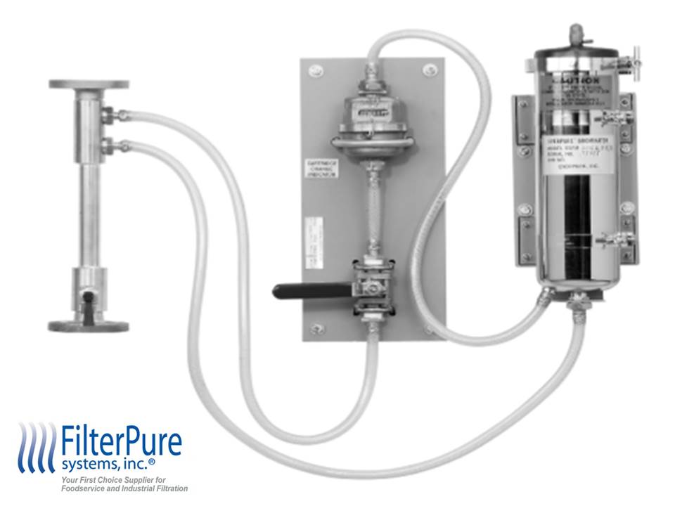 Marine 169096 SSFM-50AC Bromine System